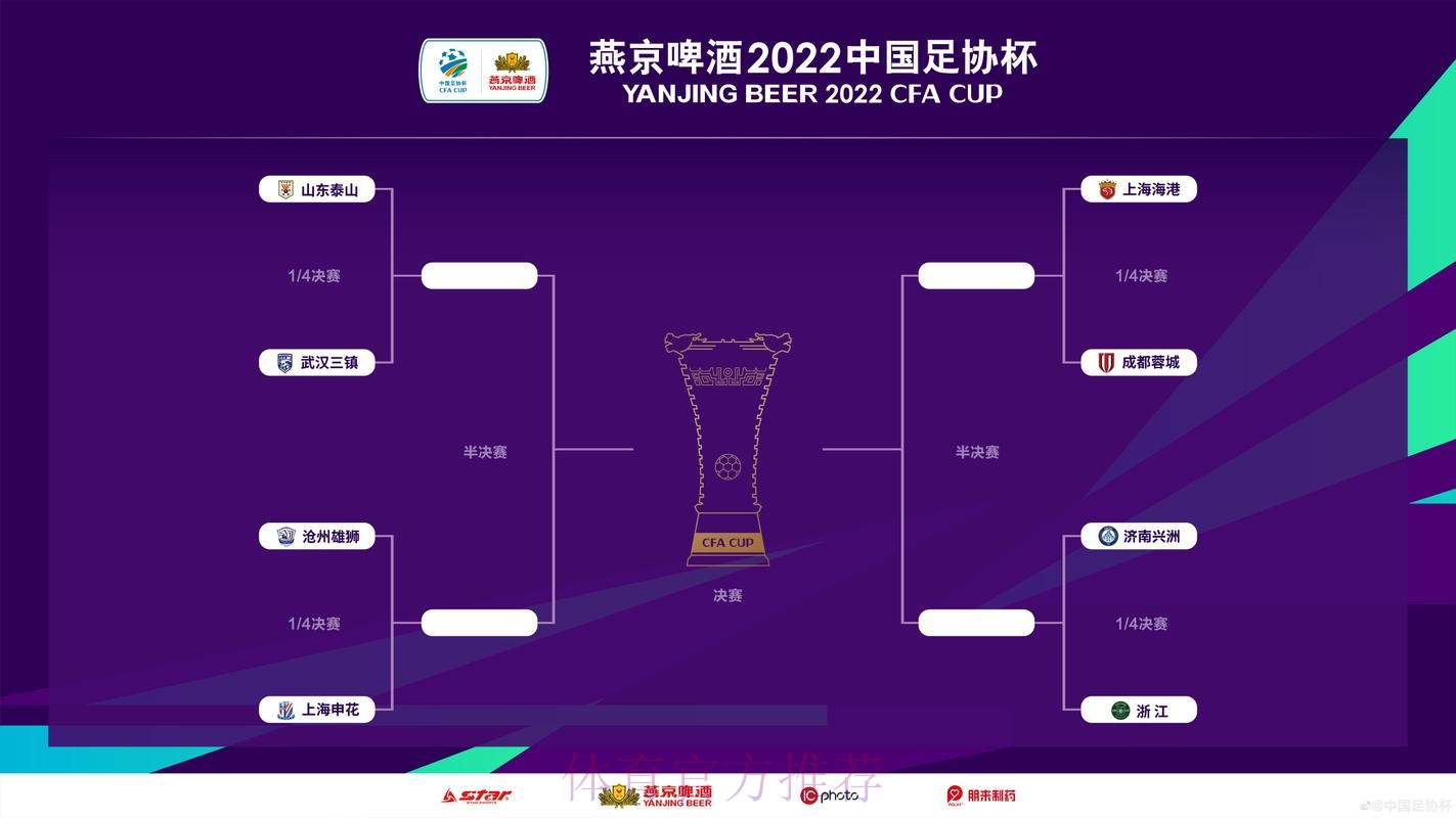 燕京啤酒2021中国足协杯线上动员大会在各赛区同时举行